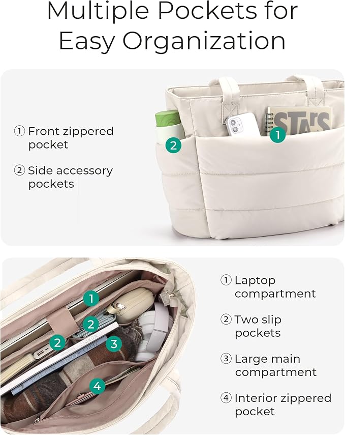 BAGSMART Tote Bag for Women, Lightweight Puffy Tote Bag - Image 3