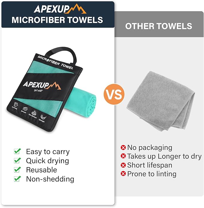 APEXUP Microfiber Travel Towel, Ultra Absorbent Quick Dry Towels, Lightweight - Image 3
