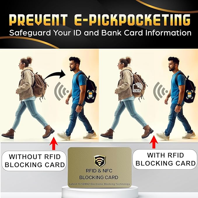SaiTech IT RFID Cards One Card Protects Entire Wallet Purse - Image 3
