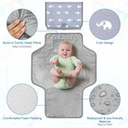 Accmor Portable Diaper Changing Pad, Waterproof Baby Changing Mat, Foldable - Image 2
