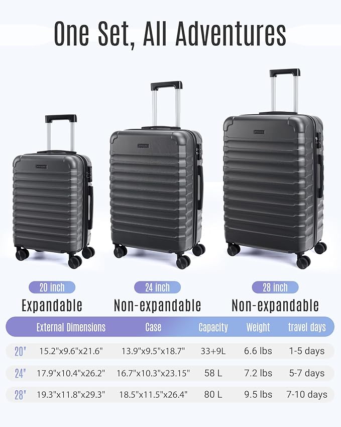 LIGHT FLIGHT Luggage Sets, 3 Piece Durable Suitcase Set - Image 7