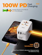 TESSAN Universal Travel Adapter 100W GaN, International Power Adapter - Image 7