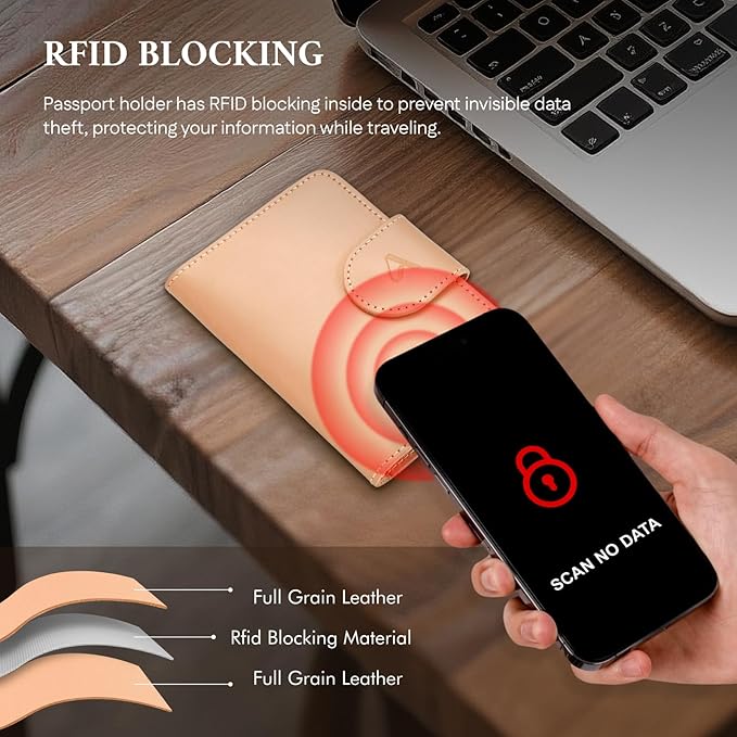 ALLIVE Genuine Leather Passport Holder, Rfid Passport Holder - Image 4