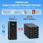 Portable Charger 50, 800mAh Power Bank, 25W PD QC 4.0 Fast Charging Portable - Image 2