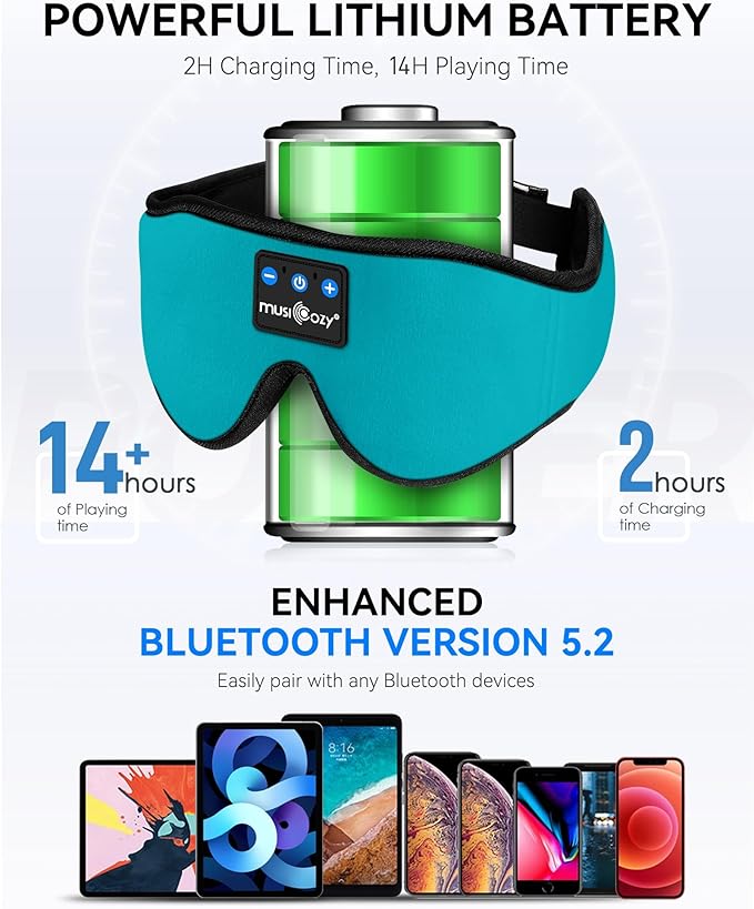 MUSICOZY Sleep Headphones 3D Bluetooth 5.4 Headband Sleep Mask, Wireless - Image 4