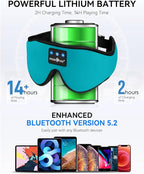 MUSICOZY Sleep Headphones 3D Bluetooth 5.4 Headband Sleep Mask, Wireless - Image 4