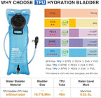 GENILU Tactical Hydration Backpack - Image 3