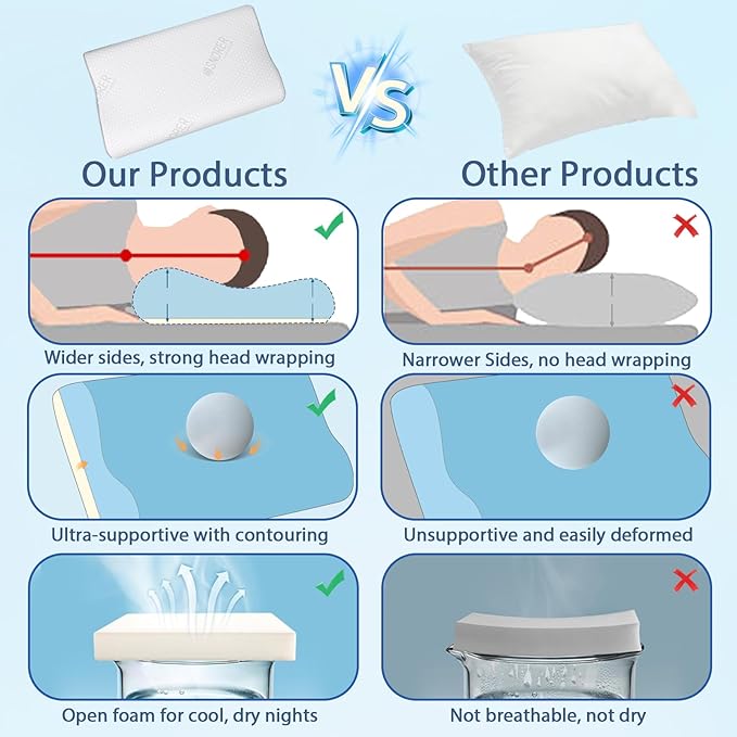 Memory Foam Pillows - Image 6
