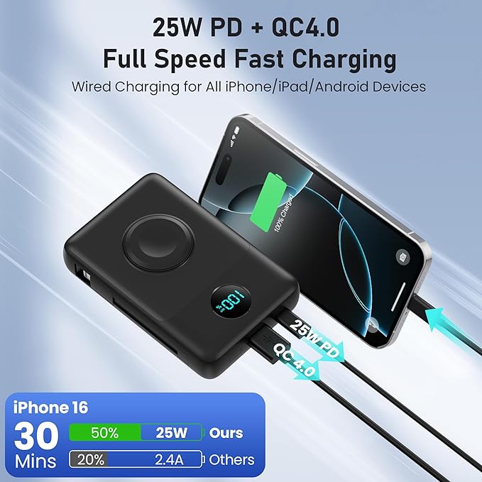 Magnetic Portable Charger for iPhone - Image 4