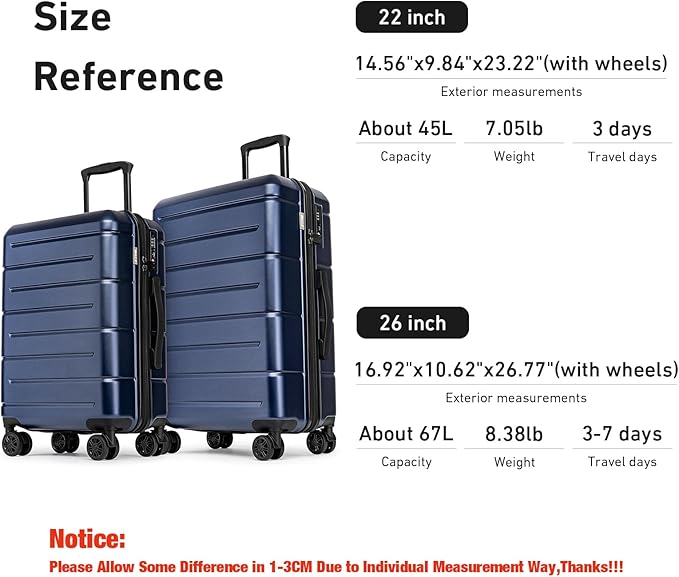 KYME Luggage Sets 2 Piece Hardshell 22"/26" Suitcase - Image 7