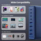 USB C Charger 200W USB C Charger Block, Upgraded GaN III 8-Port Fast Charging - Image 3