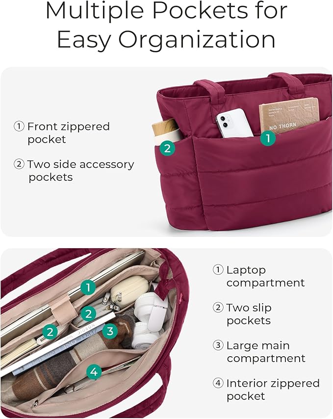 BAGSMART Tote Bag for Women, Lightweight Puffy Tote Bag - Image 4