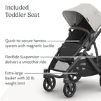 UPPAbaby Vista V3 Stroller - Image 5