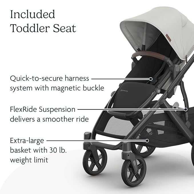 UPPAbaby Vista V3 Stroller - Image 5