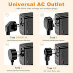 Universal Travel Adapter, PD100W GaN International Power Adapter - Image 5