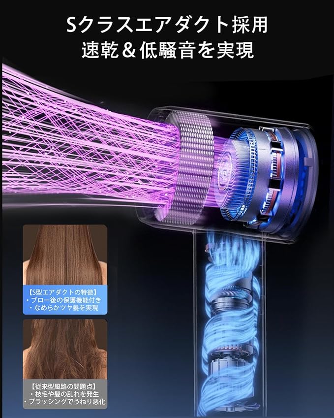 High-Speed Hair Dryer with 1.8" Touch Screen, 140,000 RPM, 5 Billion Negative Ions, 15 Custom Modes, Instant Start for Fast Drying & Hair Care 1600W