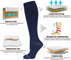 NEWZILL Copper Compression Socks - Image 3