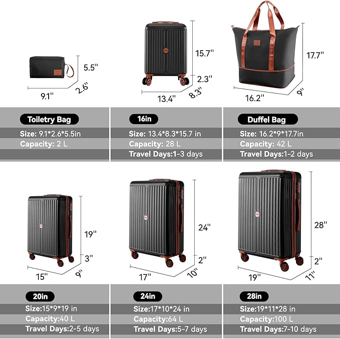 Hoteel 6 Piece Luggage Set - Image 9