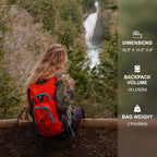 Everfun Hydration Backpack 18L - Image 6
