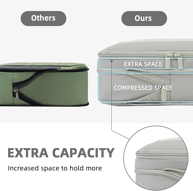 BAGAIL 4 Set/6 Set/8 Set Compression Packing Cubes Travel Accessories - Image 3