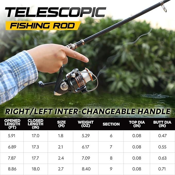 PLUSINNO Fishing Rod and Reel Combos Carbon Fiber Telescopic Fishing Pole - Image 2