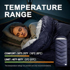 Sleeping Bags for Adults Cold Weather, Waterproof, Lightweight Camping Sleeping - Image 5