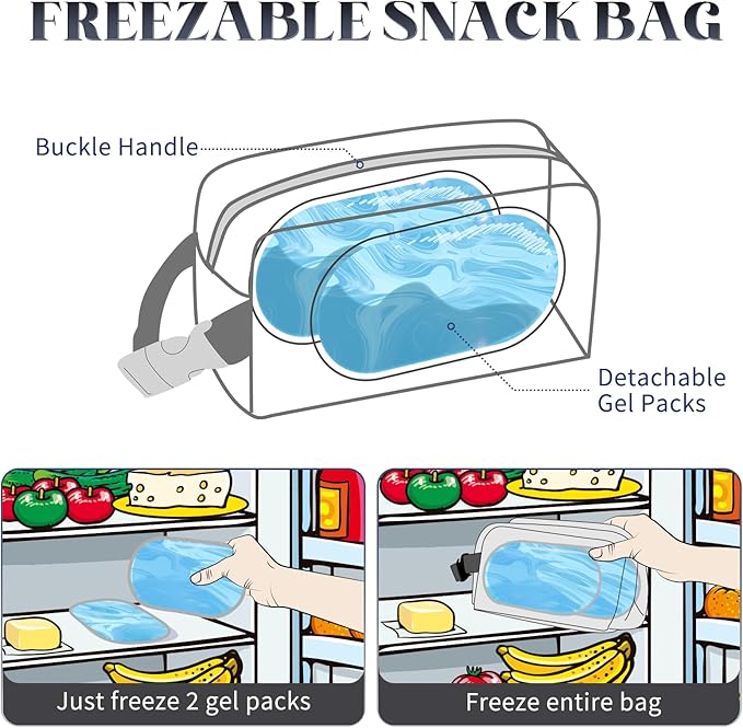 Cerbonny Mini Cooler Bag, Freezable Lunch Bag & Snack Bag, Insulated Bag - Image 2