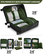 Gonex 8 Set Compression Packing Cubes - Image 7