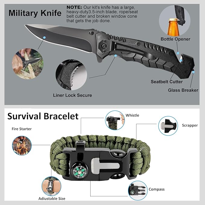 Gifts for Men Dad Him Birthday Christmas Fathers Day, Cool Gadget/Survival Gear - Image 4