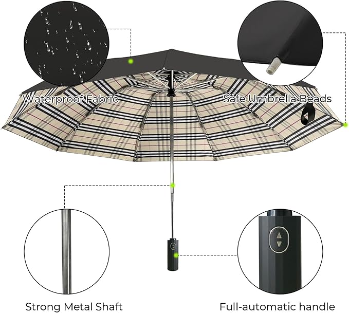 LLanxiry Compact Travel Umbrella, Mini Windproof Umbrellas - Image 2