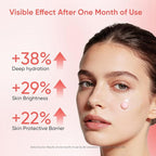 Pink Moisturizer Capsule Face Cream for Women Skin Aging Caused By Age: Deep Hydration,Reduce Fine Lines,Even Skin Tone - With Hyaluronic Acid Niacinamide & Hydrolyzed Collagen Vitamin C