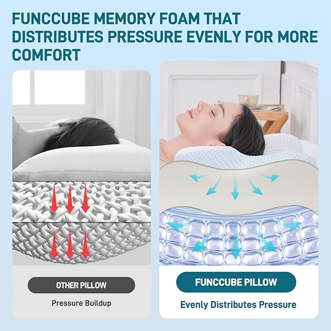 Cervical Neck Pillow - Image 2