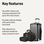 Amazon Basics 3-Piece Luggage Set, Including Carry-On Luggage, and 10" Compact - Image 2