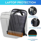 BANGE 28L Everyday Carry Backpack – Fits 15.6 Inch Laptop, Waterproof & Durable - Image 6