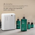 AromaPlan 5 Star Collection Cold Air Scent Diffuser, Whole House (2 Scents Included)- Waterless Smart Aroma, Scent &Time Adjust., App Control, HVAC | Home, Commercial, Hotel | Large Room, 2,000 sq.ft
