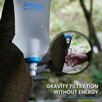 Water Filter Bottle Survival - Image 4