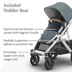 UPPAbaby Vista V3 Stroller - Image 5
