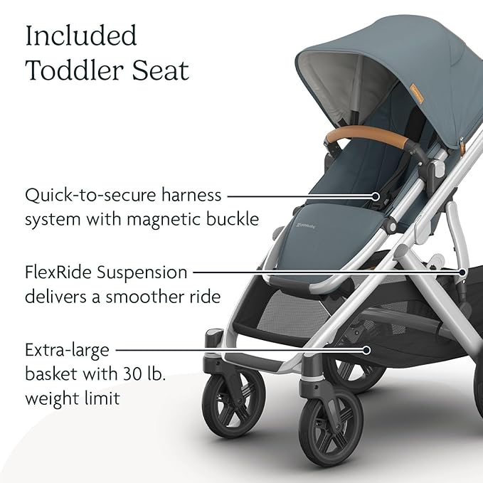 UPPAbaby Vista V3 Stroller - Image 5