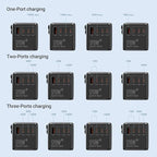 MINIX 170W Universal Travel Adapter GaN III Travel Adapter Worldwide - Image 5