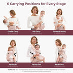 Momcozy Baby Carrier with Hip Seat, 2-in-1 Forward-Facing Carry - Image 3