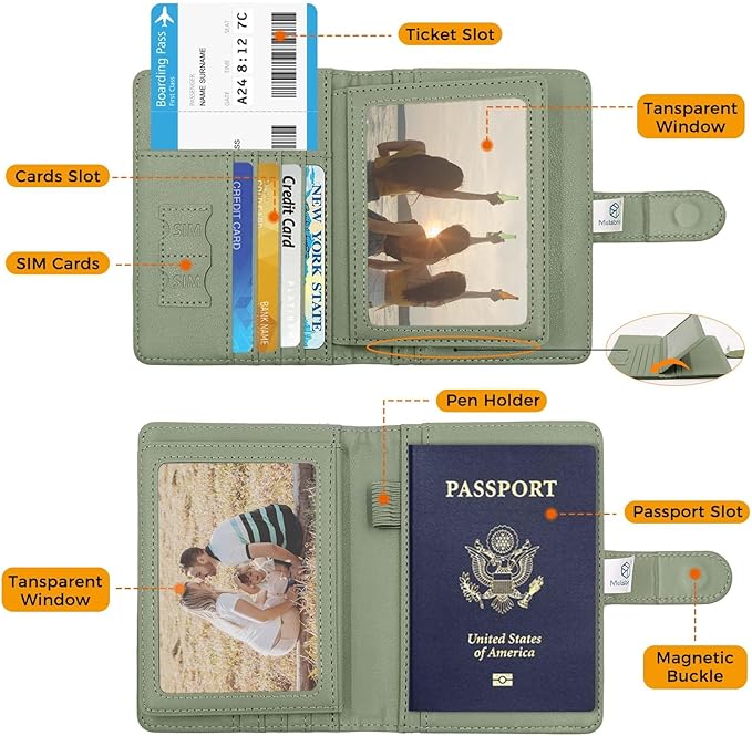 Melsbrinna Rfid Passport Holder - Image 3