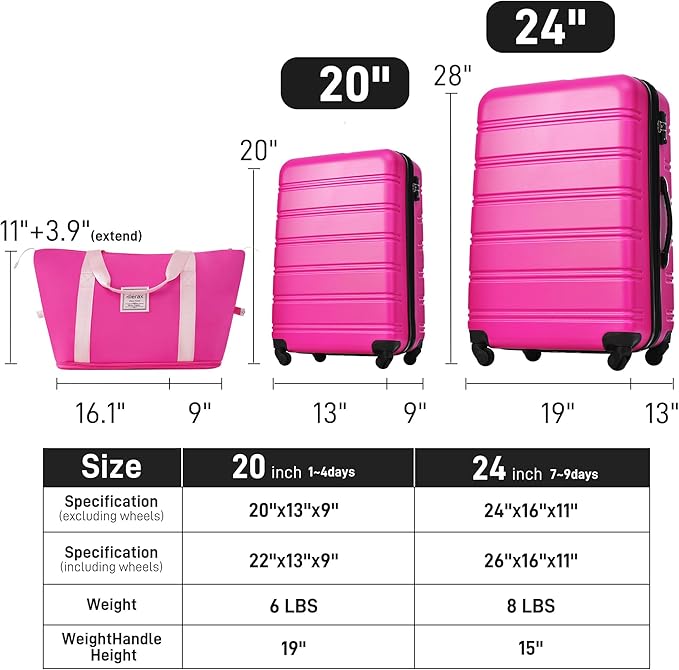Merax Luggage sets of 3 Piece 20 24 IN Carry on Luggage Hard Case Pink Luggage - Image 6
