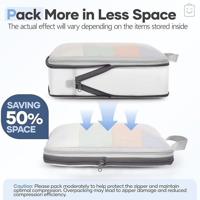 Veken 9/11 Set Compression Packing Cubes - Image 4