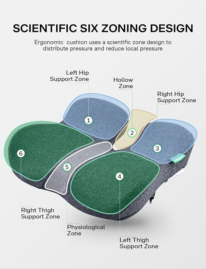 Medisana Seat Cushion, SC 100 Seat Cushions - Image 2