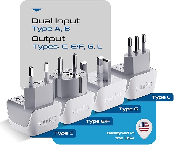 Ceptics European Plug Adapter 4 Pack Set, USA to Europe, France - Image 3