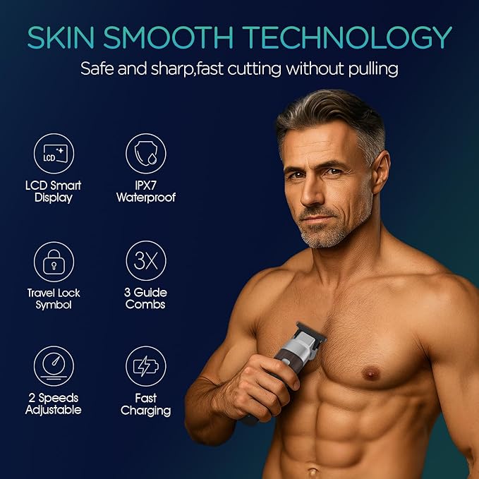 VOYOR Body Hair Trimmer for Men, Electric Razor, Versatile Groin & Body Trimmer - Image 2