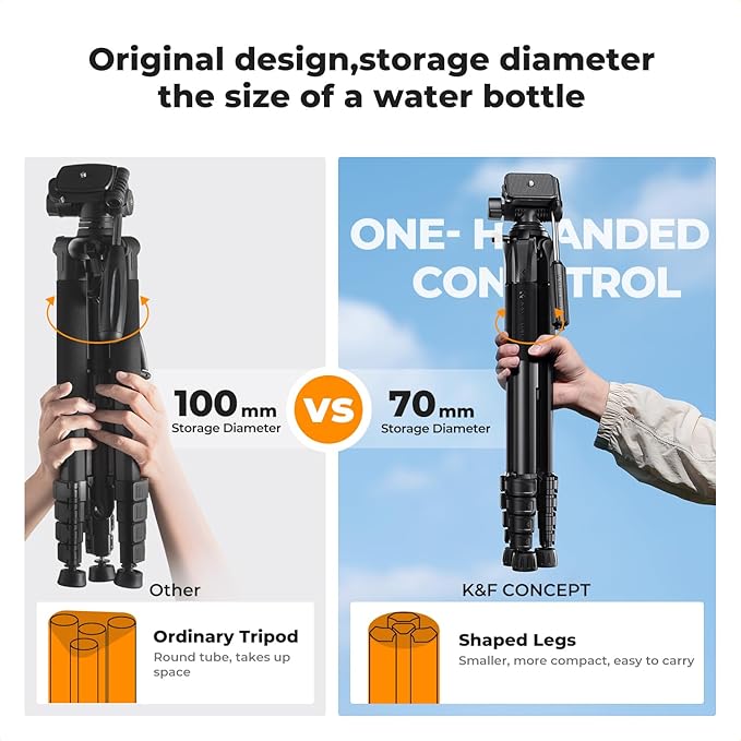 K&F Concept Camera Tripod, Cellphone Clip - Image 2
