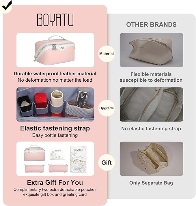 BOYATU Travel Makeup Bag Organizer Cosmetic Bag: 3 Pcs Set Make up Bags - Image 6
