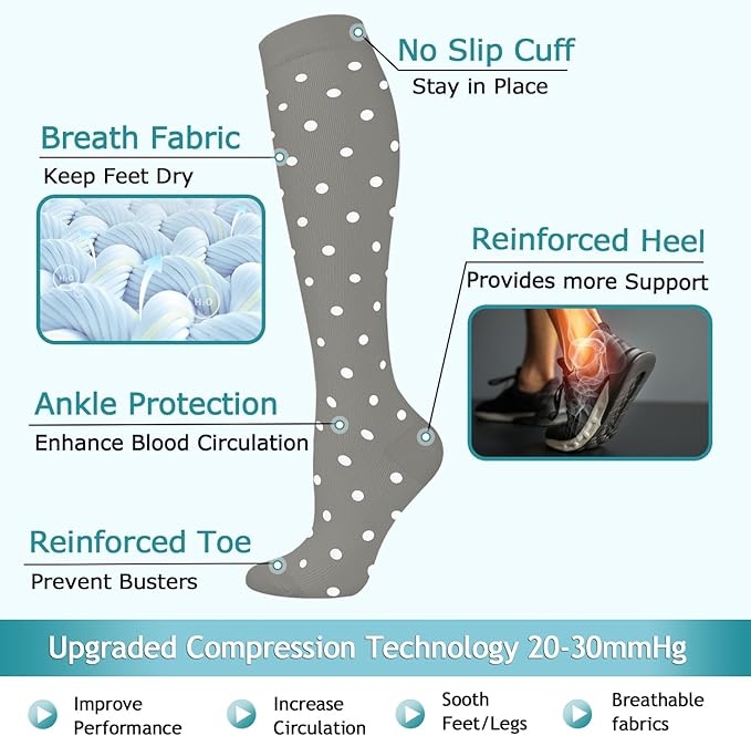 ACTINPUT 8 Pairs Compression Socks - Image 3