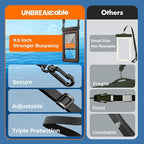 UNBREAKcable IPX8 Phone Case Dry Bag - Image 6